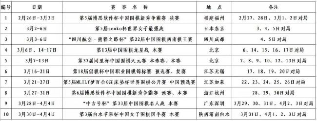 在皇马的公开训练中，他完全正常的完成了所有训练项目。